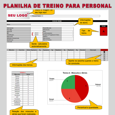 Planilha completa de Avaliao Fsica com anamnese, Parq, posturologia e outros